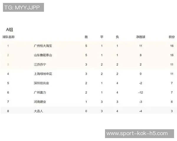 西班牙裁委会新规出台主裁判若被VAR纠正两次将面临处罚